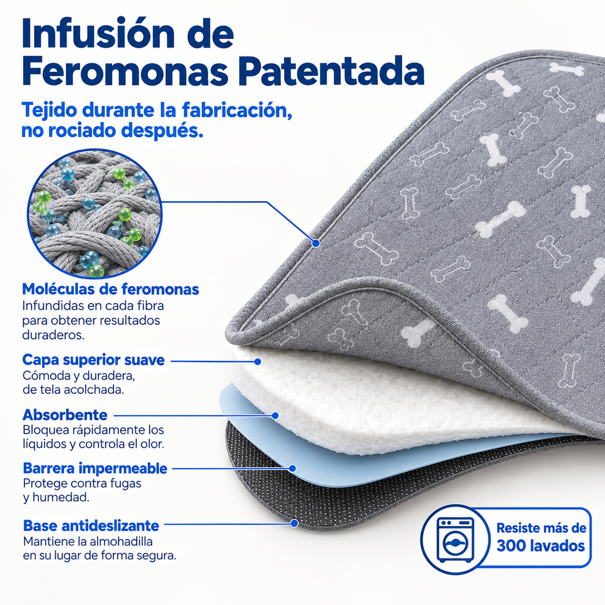 PetEase™ | Tapete Lavable con Feromonas