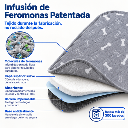 PetEase™ | Tapete Lavable con Feromonas